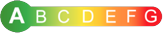 ecoindex
